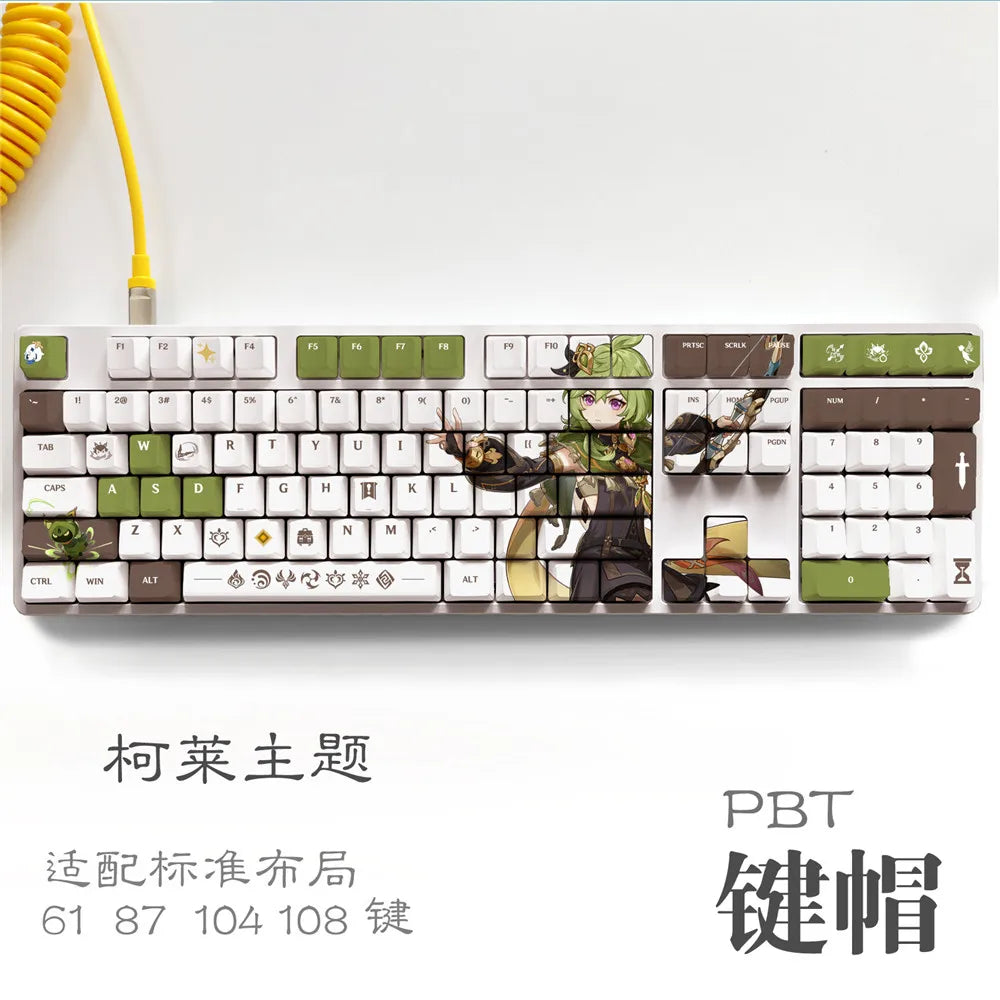 Sf5fec9ecaa984901bfa29dfb6d5327a7B