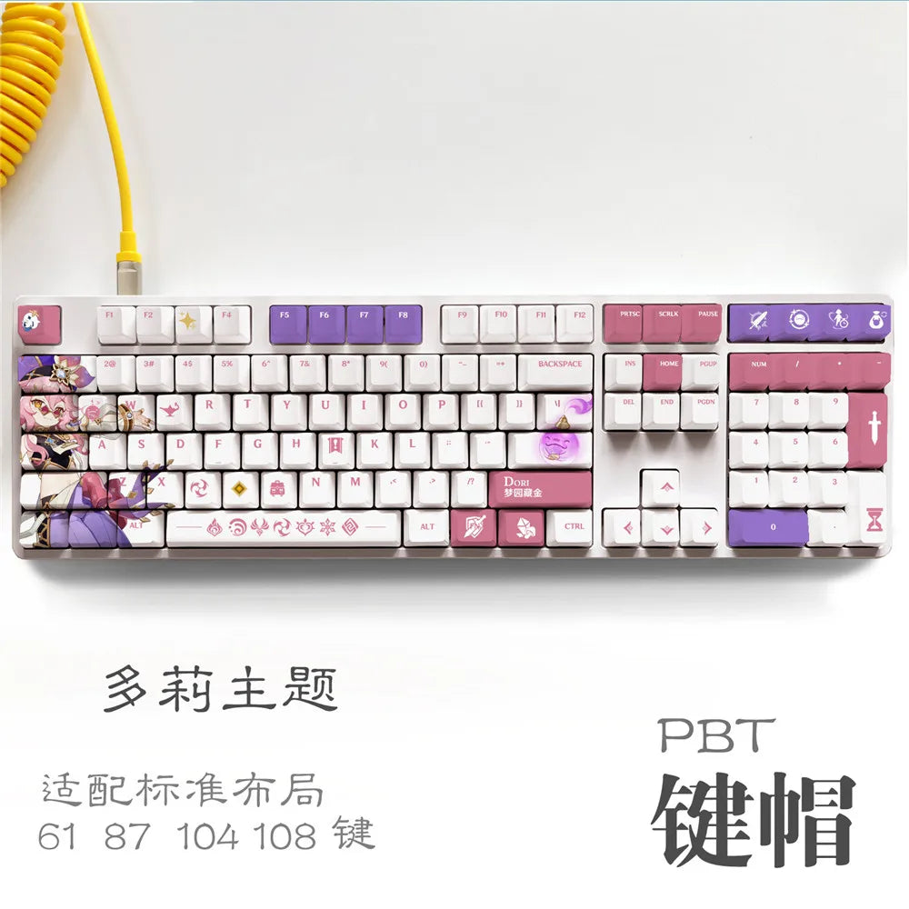 Sfb6452522e8347ff9c813b671d523c29j